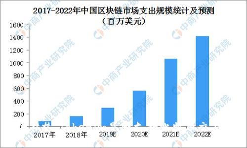 ### Tokenim是否支持比特币交易?
