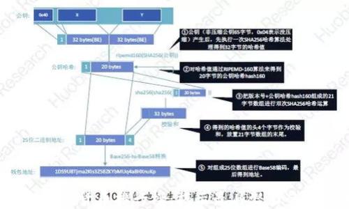 
2023年加密货币排行榜：揭示最具潜力的数字资产