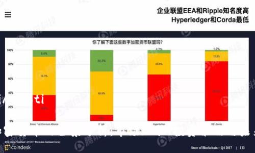 xiaoti/xiaoti
199加密货币的全景分析:市场现状、投资策略与未来趋势