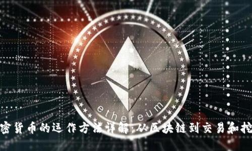 加密货币的运作方法详解:从区块链到交易和挖矿