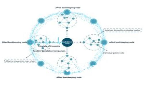 深入探讨Tokenim及其在分叉币中的应用与前景