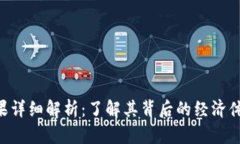 Tokenim糖果详细解析：了解