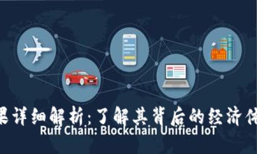 Tokenim糖果详细解析:了解其背后的经济体和投资机会