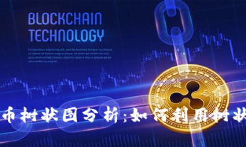 深入探讨加密货币树状图分析:如何利用树状图掌握市场动态