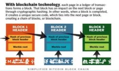 TokenIM矿工费计算详解：如