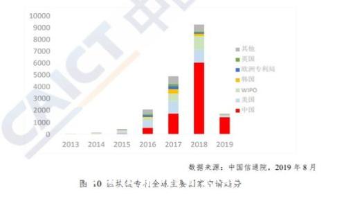 U加密货币的深度解析:前景、技术与投资机会