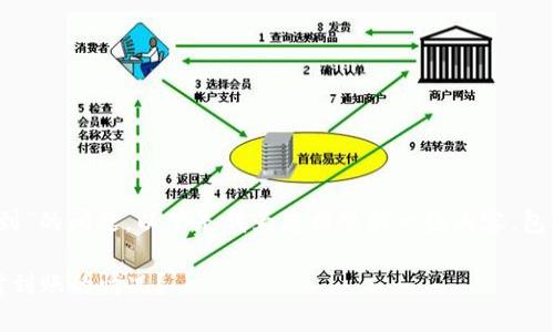 关于“tokenim半天没收到”的问题,以下是我为您构思的一些内容,包括、关键词以及详细解答。
如何处理Tokenim未及时到账的情况?