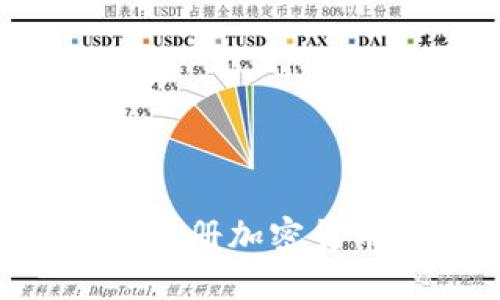 如何在荷兰成功注册加密货币公司:完整指南