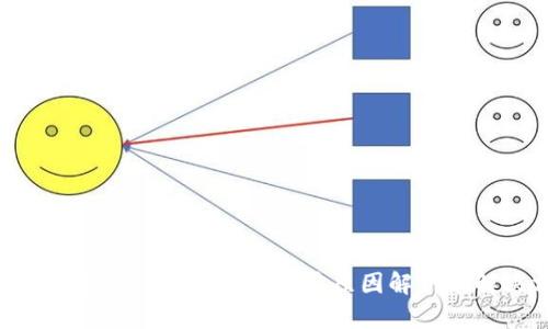 Tokenim更改密码后钱包清零原因解析与解决方案