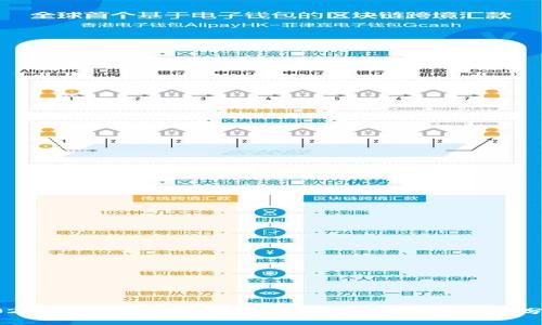 2023年欧盟加密货币监管规定详解及其影响分析