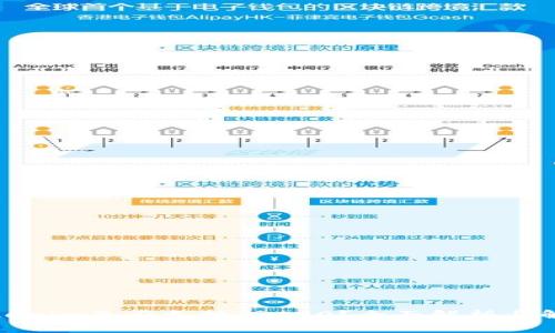Tokenim是否支持TRC20?全面解析与解答