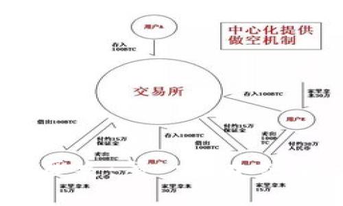 加密货币公司历史:第一家加密货币公司是谁?