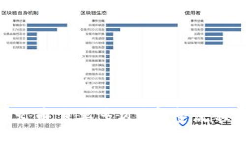 Tokenim提币到火币需要多久?完整流程与注意事项解析