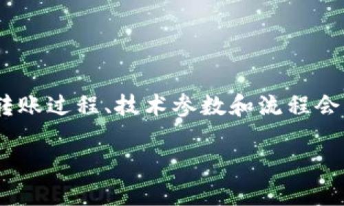 请注意,下面的内容是一份模拟示例,具体的转账过程、技术参数和流程会根据实际平台和应用程序的更新而有所变化。
Tokenim和火币钱包转账操作详解
