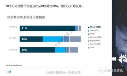 如何将Tokenim上的USDT兑换为人民币:详细指南与常见问题解答
