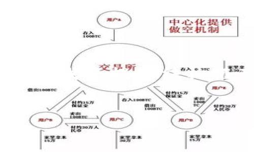 在这里,我将为您构建一个和相关关键词,然后为您撰写详细的内容。请注意,由于篇幅限制,我将提供结构框架,并为每个部分提供一些概述和重点。您可以根据这些信息扩展到3300字的完整内容。
如何安全高效地进行OTC提币到Tokenim的操作指南