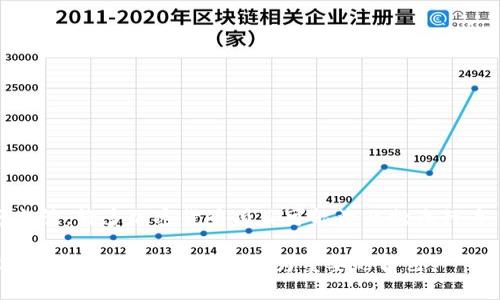 数字加密货币简述

数字加密货币是一种利用加密技术来确保交易安全、控制新单位生成和验证资产转移的数字或虚拟货币。与传统货币不同，数字加密货币并没有实体形态，通常依赖区块链技术进行交易记录的维护。最著名的数字加密货币是比特币(Bitcoin)，然而市场上存在数以千计的加密货币，每种加密货币都有其独特的特性和应用场景。

### 数字加密货币的基本概念

数字加密货币是基于区块链技术的一种资产，其核心属性包括去中心化和安全性。通过区块链技术，交易记录可以被网络中所有参与者共同验证，避免了单一中心控制所带来的风险。加密技术在这一过程中起到至关重要的作用，它不仅保护了用户的隐私，还确保了交易的不可篡改性。

### 数字加密货币的优点

数字加密货币的显著优点包括：

- **去中心化**：大多数数字加密货币都是去中心化的，没有中央机构或政府控制，从而减少了滥用和操作风险。
- **匿名性和隐私保护**：虽然所有的交易都是公开透明的，但用户的身份可以保持匿名，增加了隐私保障。
- **国际化**：数字加密货币不受地域限制，可以在任何地方进行交易，打破了传统金融系统中国界的限制。
- **低交易成本**：相比于传统银行转账，数字加密货币的交易费用往往更低。

### 常见的数字加密货币

- **比特币（Bitcoin）**：首个也是最广为人知的加密货币，以及市值最高的数字货币。
- **以太坊（Ethereum）**：除了作为数字货币外，以太坊还提供了智能合约功能，允许开发者创建去中心化应用。
- **瑞波币（Ripple）**：主要目标是通过建立银行间的快速支付网络来提升跨境支付的效率。
- **莱特币（Litecoin）**：类似于比特币，但其交易确认时间更短，更适合日常使用。

### 数字加密货币的风险与挑战

尽管数字加密货币的前景看起来乐观，但潜在的风险也是不容忽视的。例如，市场的剧烈波动可能导致投资者面临巨大的损失。此外，由于缺乏监管，许多加密货币项目可能涉及欺诈行为，投资者需要保持谨慎。

总的来说，数字加密货币为人们提供了一种新的资产形式，既有机遇也有风险。在未来，随着技术的进步和法规的逐步完善，数字加密货币可能会在金融体系中扮演更为重要的角色。
