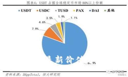加密数字货币的最新价值分析与投资趋势