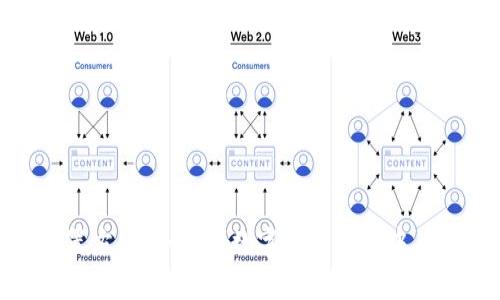加密货币资产配置方法：如何在数字货币市场中有效分散投资风险