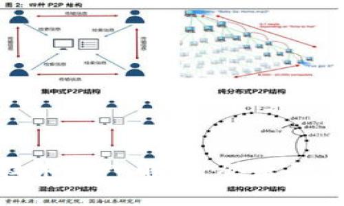 加密货币交易技术深入解析:从基础知识到实战技巧