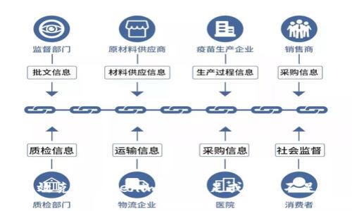 如何有效克服Tokenimtrx不足或能量不足的问题