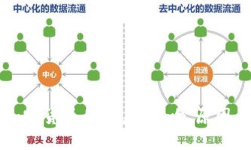 推特禁止加密货币的背后:影响、原因与未来展望
