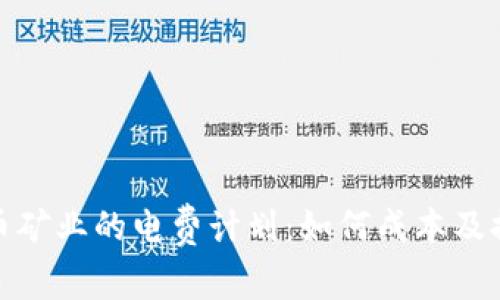 加密货币矿业的电费计划：如何成本及提升收益