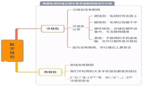 内容:
乌克兰禁止加密货币交易的影响与应对策略分析