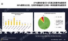 2023年加密货币最新走势分