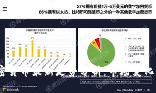 2023年加密货币最新走势分析:市场变化与投资机遇