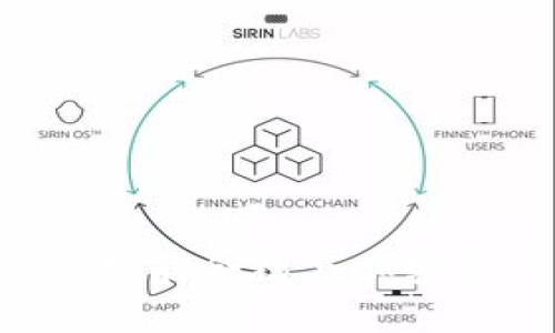 Tokenim安卓版1.0:智能合约与加密资产管理的最佳选择