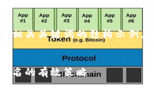当然可以!下面是针对的及相关关键词的结构示例,以及引导内容的框架设计。
如何网站:提升搜索引擎排名的有效策略