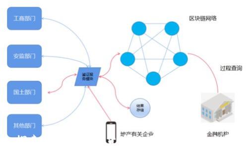 探索塞班岛加密货币的崛起与未来发展