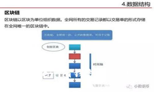 如何使用Tokenim钱包参与EOST空投?
