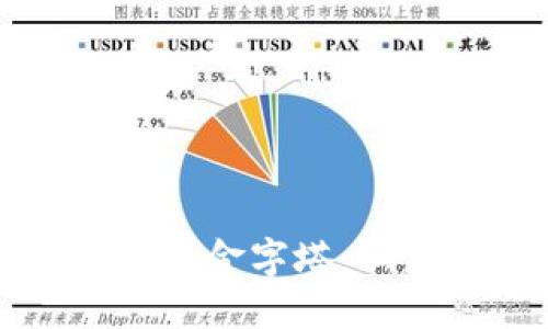了解巴西加密货币金字塔:骗局与机遇的交锋