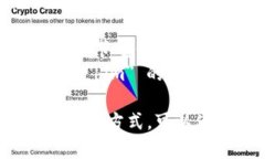 ＂Tokenim＂ 的读音可以按照