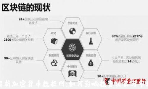 全面解析加密货币数据网:如何影响投资决策与市场趋势