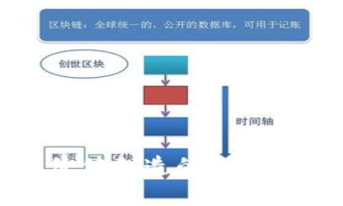 加密货币价值创造的机制与潜力分析