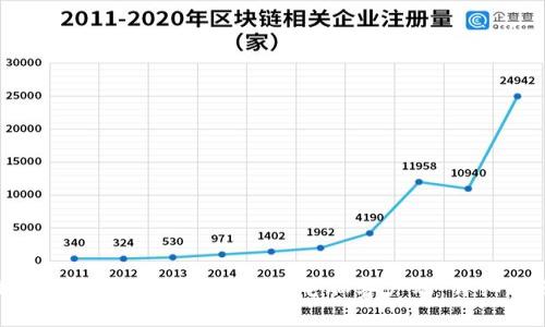 如何下载和安装Tokenim电脑客户端:详细指南