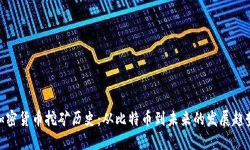 加密货币挖矿历史：从比特币到未来的发展趋势