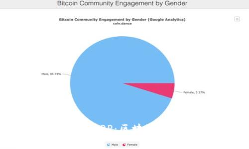 Tokenim安卓版APP:区块链投资的最佳助手