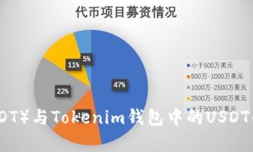 泰达币(USDT)与Tokenim钱包中的USDT的区别详解
