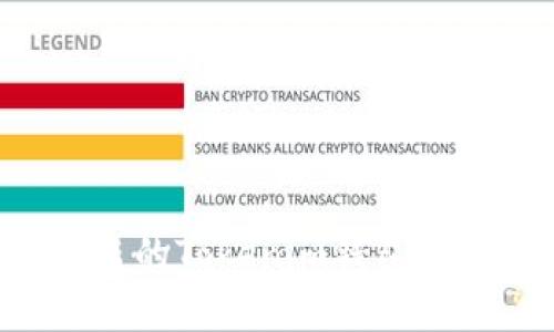 如何追回被盗的Tokenim钱包资产：完整指南