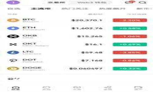 机构拒绝进入加密货币的原因及未来展望