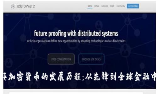 迪拜加密货币的发展历程：从先锋到全球金融中心