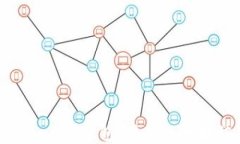 如何保护您的Tokenim钱包：