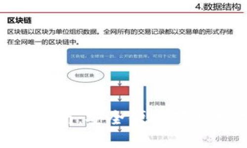Tokenim钱包下载指南：安全便捷获取数字资产管理工具
